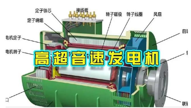 朝阳颠覆你对发电方式的认知！中国革命性发电机公开揭秘 